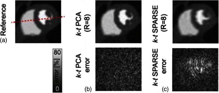 Fig. 13