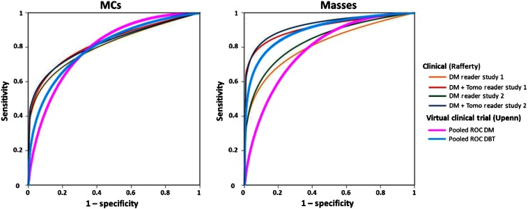 Fig. 12