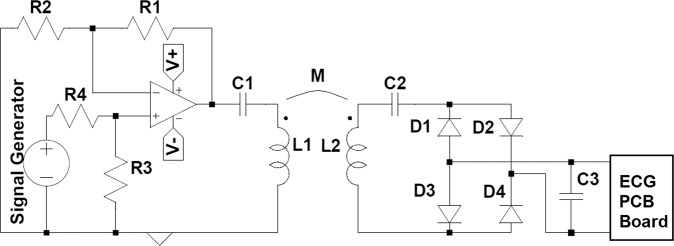 Figure 8