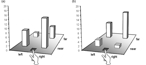 Figure 9.