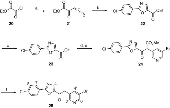 Scheme 4