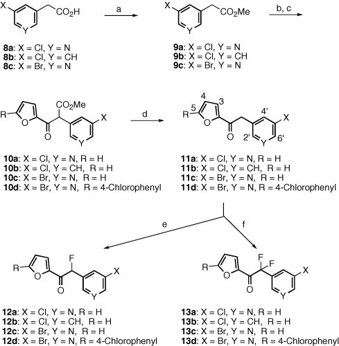 Scheme 2