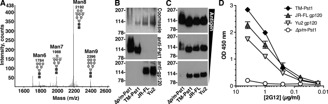 FIG. 5.