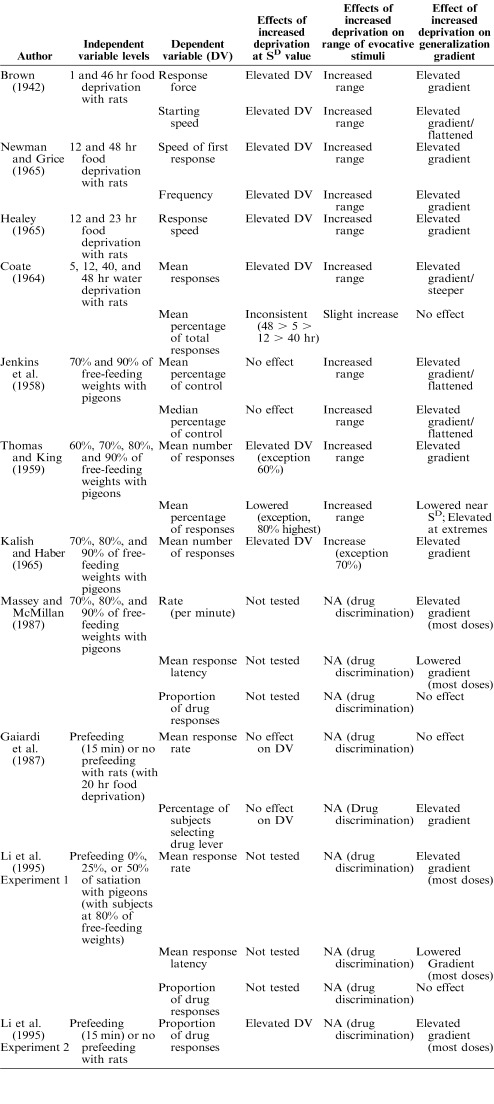 graphic file with name bhan-35-01-09-t01.jpg