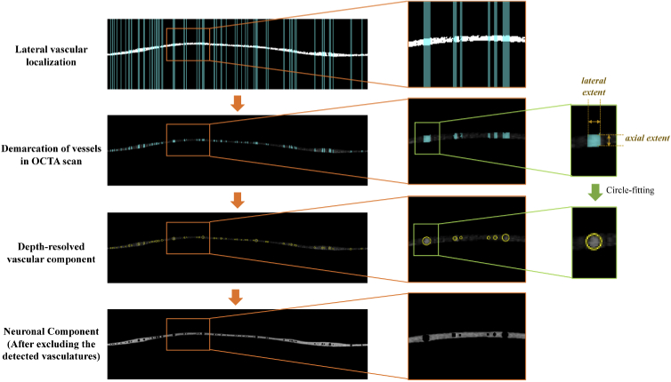 Fig. 4.