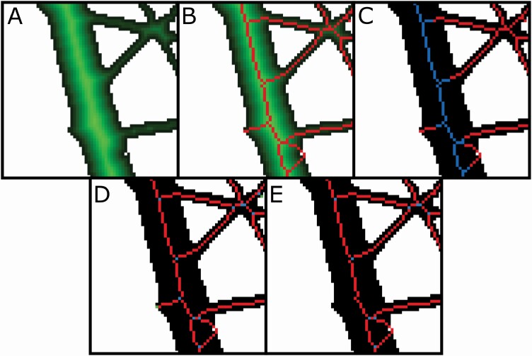 Figure 3.