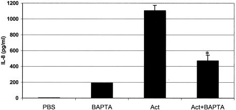 FIG. 8.