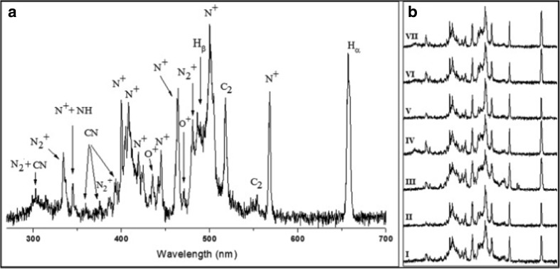 Fig. 8