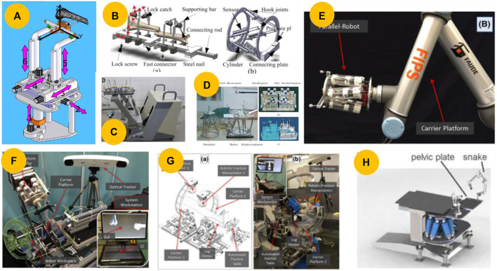 FIGURE 10