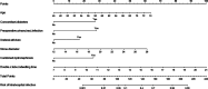 Fig.1