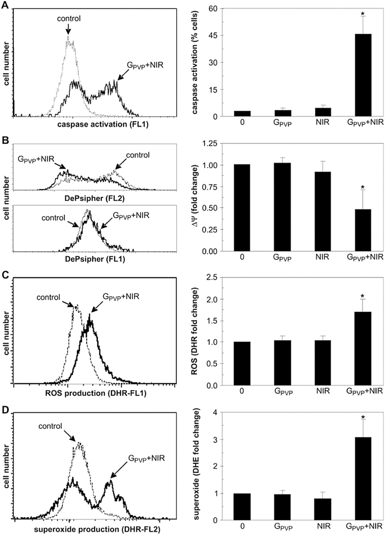 Fig.8.