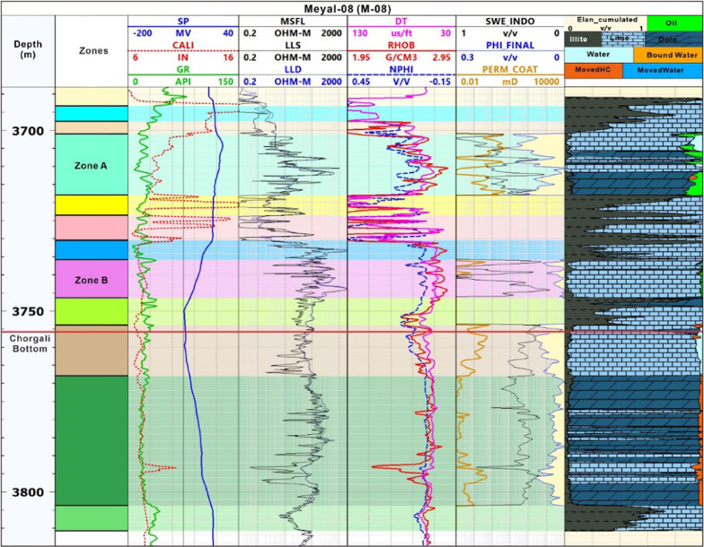Figure 17