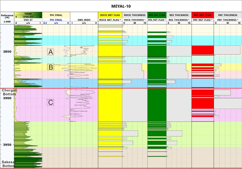 Figure 9