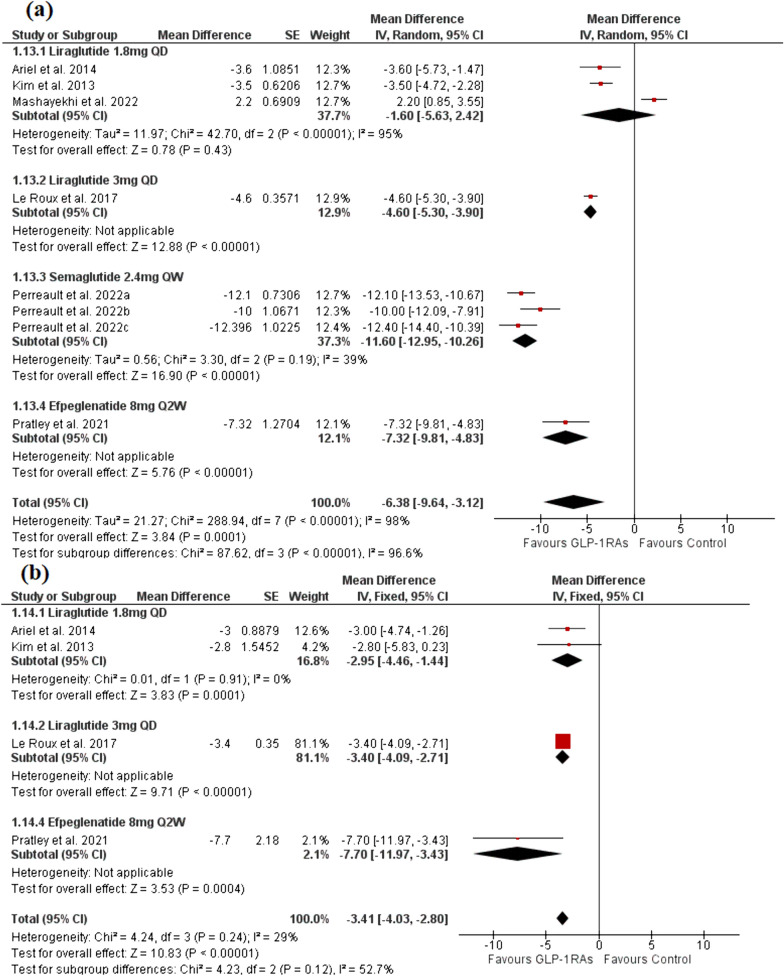 Fig. 6