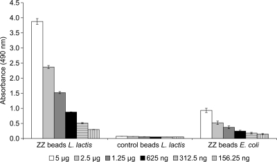 FIG. 2.