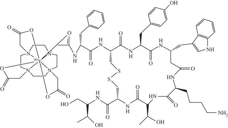 Figure 11.