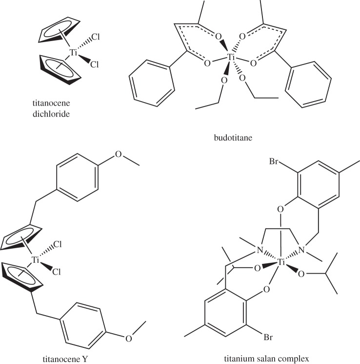 Figure 5.