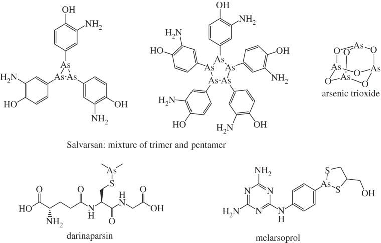 Figure 21.