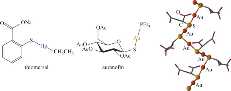 Figure 17.