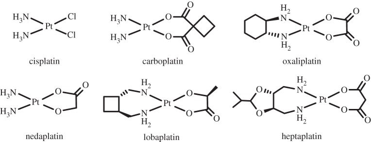 Figure 16.