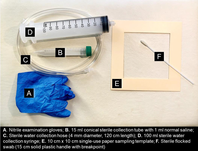 Fig. 1