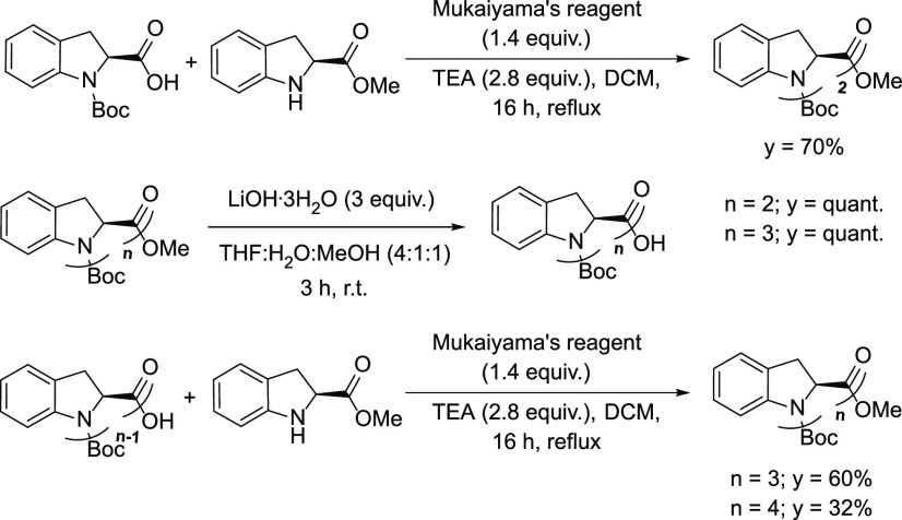 Scheme 3