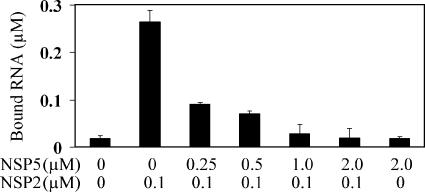 FIG. 5.