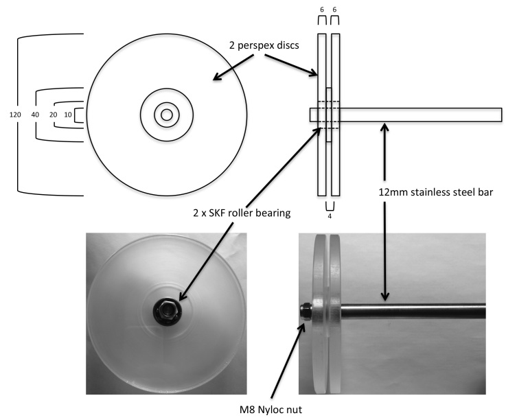 Supplementary Figure 1 (2)