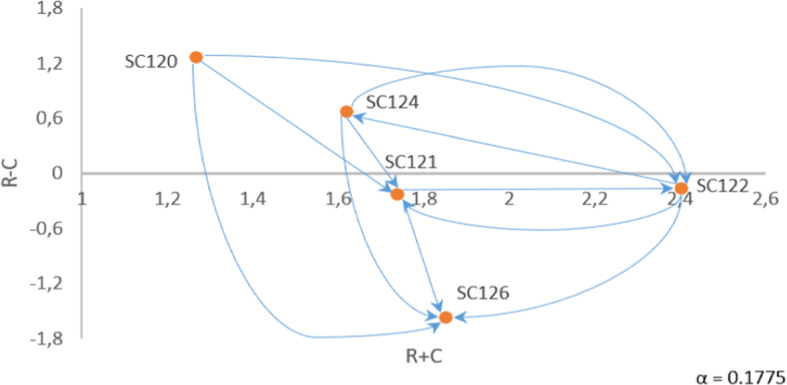 Fig. 11