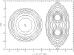 Constant-density contours for 8Be in the laboratory (left) and the intrinsic (right) frames calculated with the quantum Monte Carlo theory.