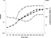 FIG. 1.
