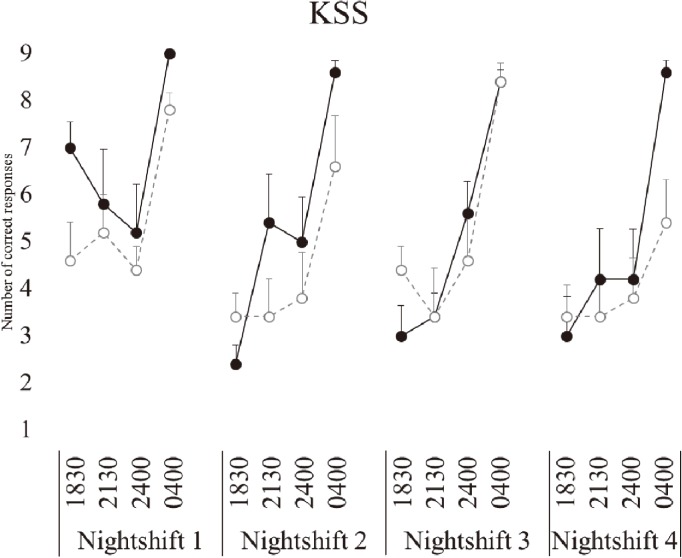 Fig. 6. 