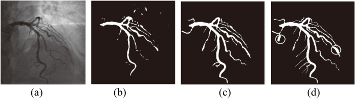 Figure 5.