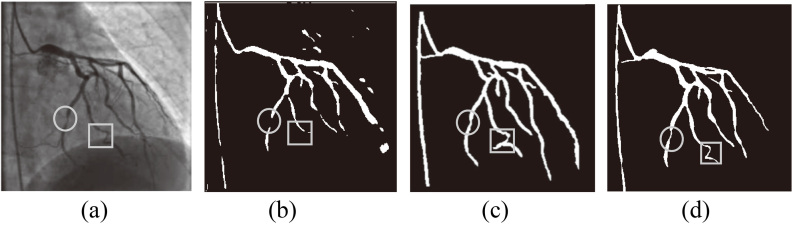 Figure 7.