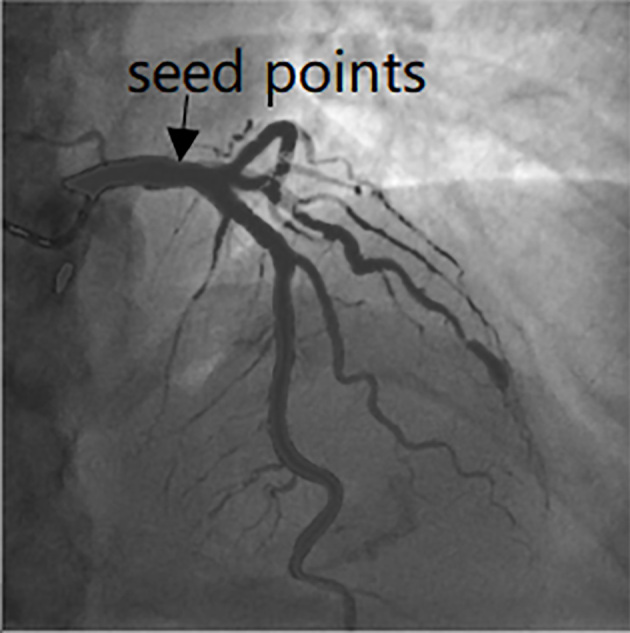 Figure 1.