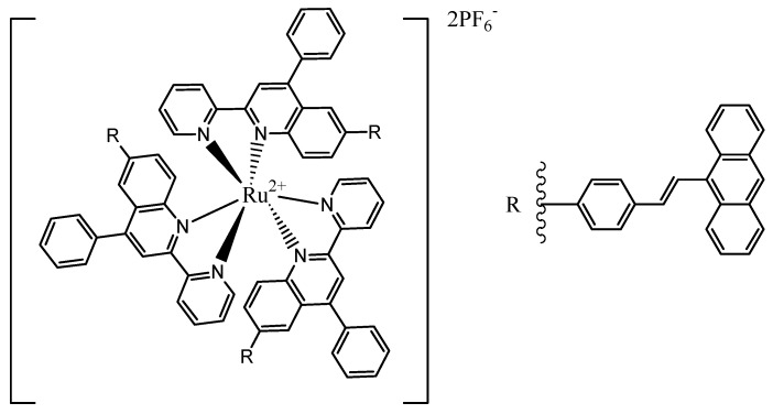 Figure 27