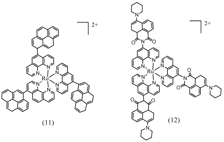 Figure 31