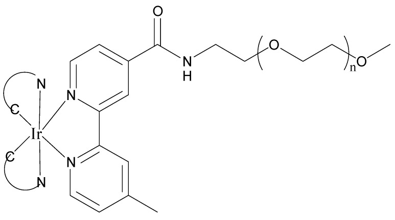 Figure 25