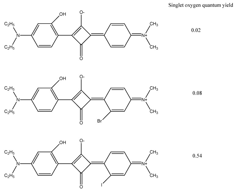 Figure 23