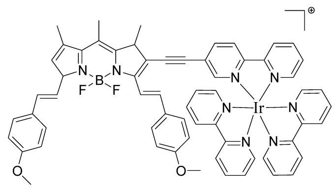 Figure 28