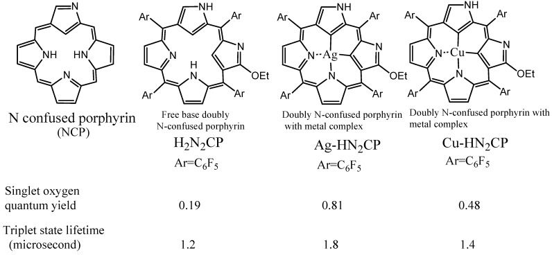 Figure 17