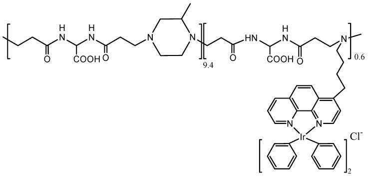 Figure 24