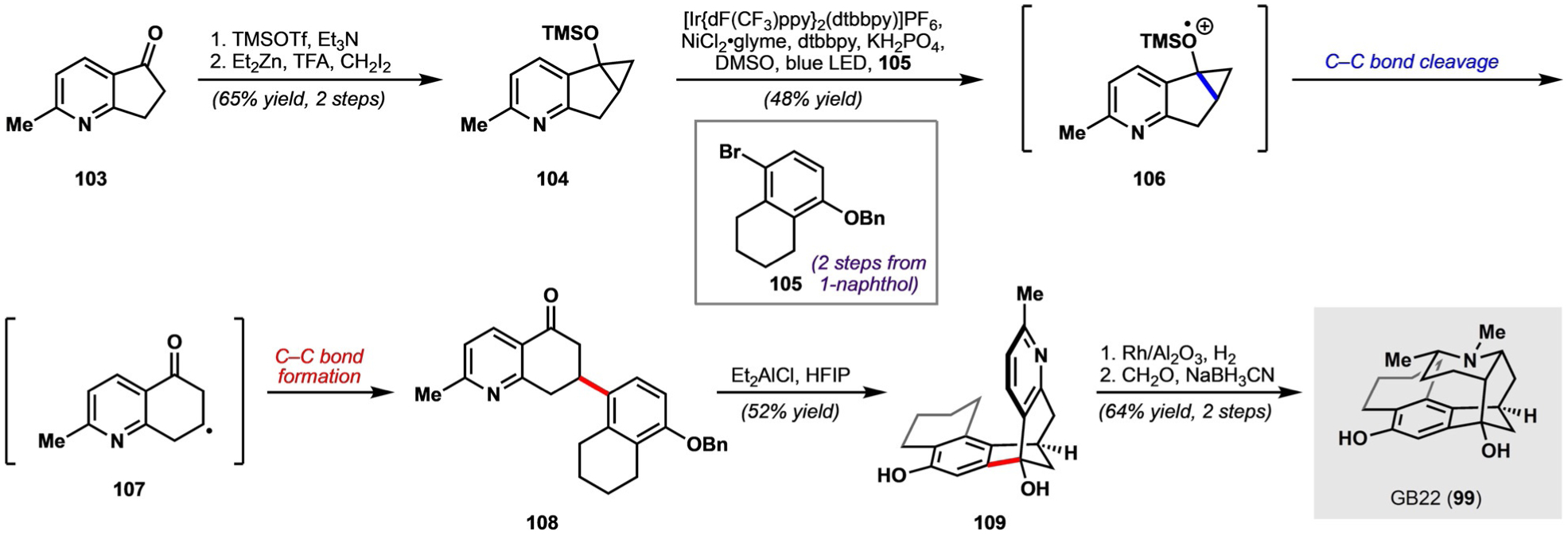 Scheme 15.