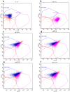 Fig 3