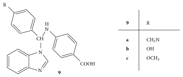 Figure 9