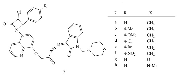 Figure 7