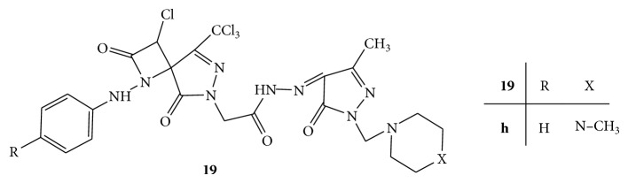 Figure 19