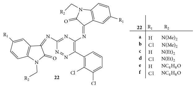 Figure 22