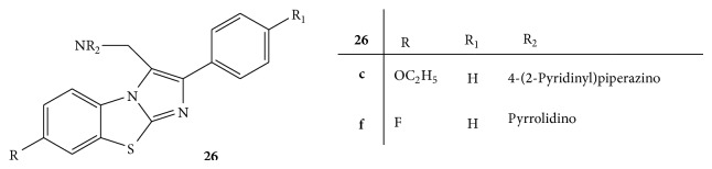 Figure 26