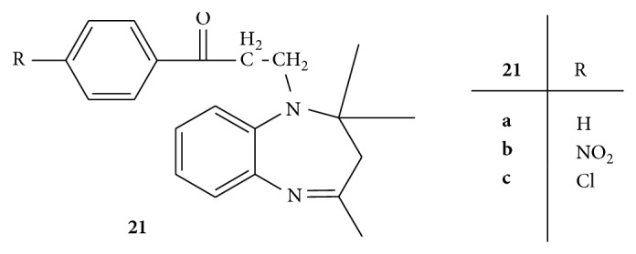 Figure 21